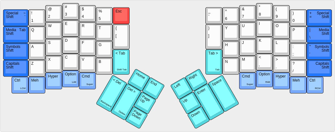 Ordinary base layout